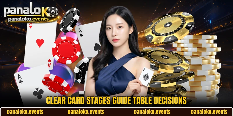 Clear card stages guide table decisions