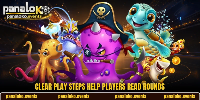 Clear play steps help players read rounds