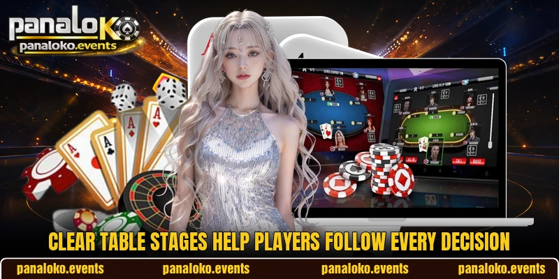 Clear table stages help players follow every decision