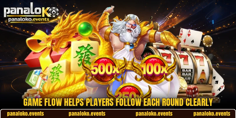 Game flow helps players follow each round clearly
