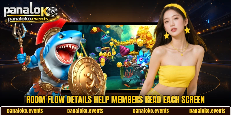 Room flow details help members read each screen