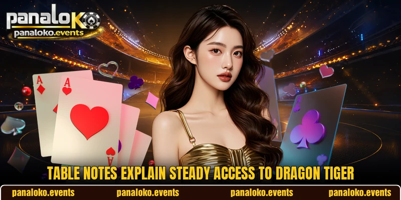 Table notes explain steady access to Dragon Tiger